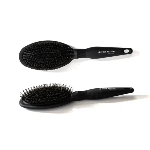 Four Reasons -  Shine Brush selvitysharja